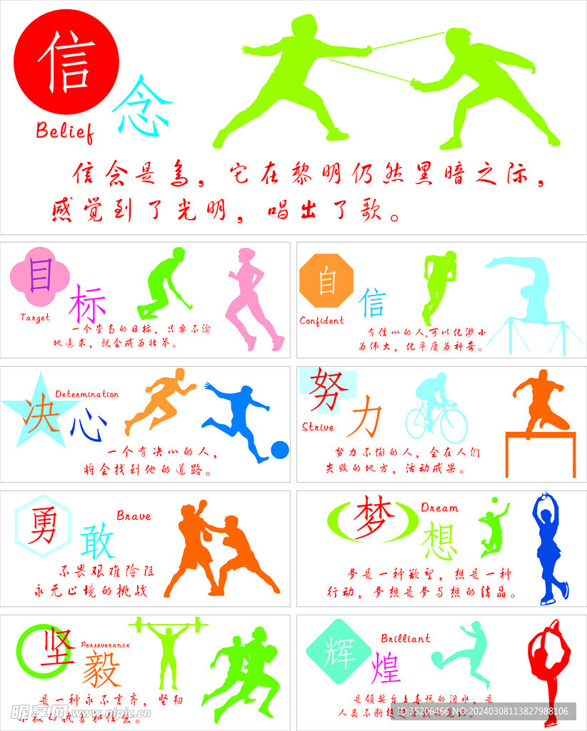 高操作上限